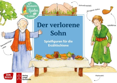 Der verlorene Sohn. Erzählschienen-Figurenset - 