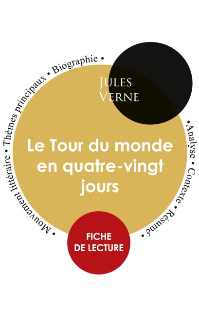 Fiche de lecture Le Tour du monde en quatre-vingt jours (Étude intégrale) - Jules Verne