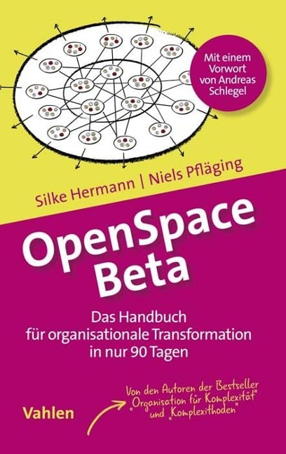 OpenSpace Beta - Silke Hermann, Niels Pfläging