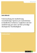 Cover-Bild zum Titel 'Untersuchung der Auslieferung verzehrfertiger Speisen per Lieferdrohne in ländlichen Gebieten, verglichen mit der Auslieferung per Auto auf ihre jeweilige ökologische Nachhaltigkeit' von 'Janis Börsch'