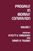 Cover-Bild zum Titel 'Progress in Biomass Conversion' von ''
