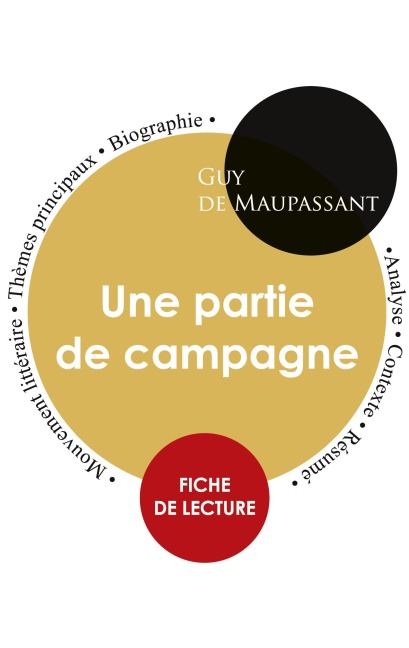 Fiche de lecture Une partie de campagne (Étude intégrale) - Guy de Maupassant