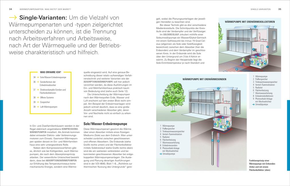 InsideView 1