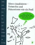 Cover-Bild zum Titel 'Ideen visualisieren.' von 'Gregor Krisztian, Nesrin Schlempp-Ülker'