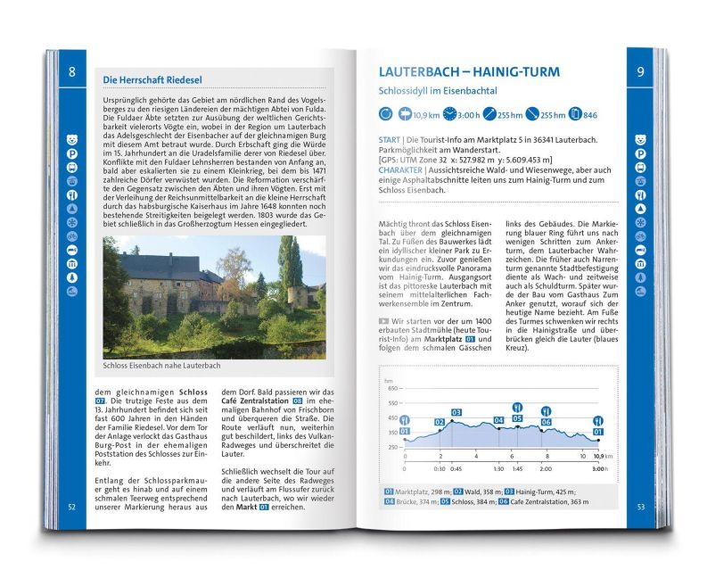 InsideView 7
