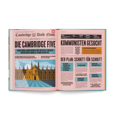 InsideView 6