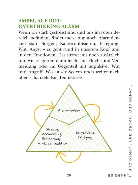 InsideView 29