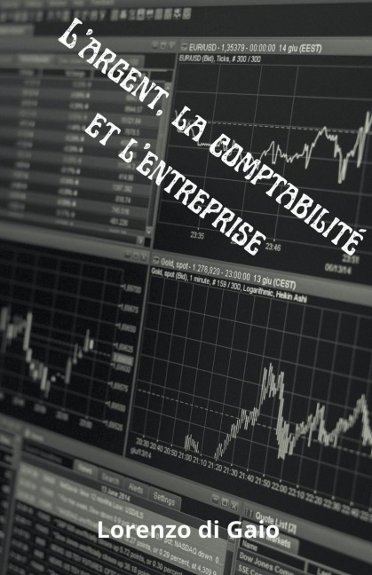 L'argent, la comptabilité et l'entreprise - Lorenzo Di Gaio