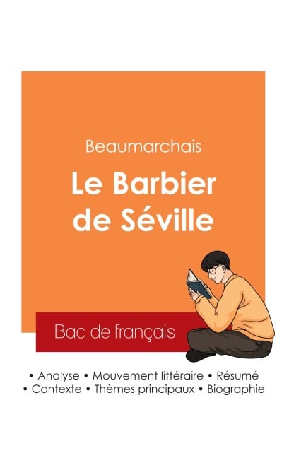 Réussir son Bac de français 2025 : Analyse de la pièce Le Barbier de Séville de Beaumarchais - Beaumarchais