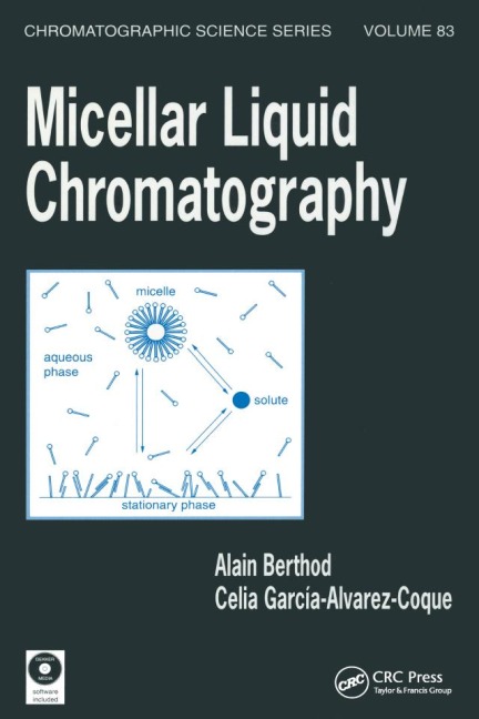 Micellar Liquid Chromatography - 