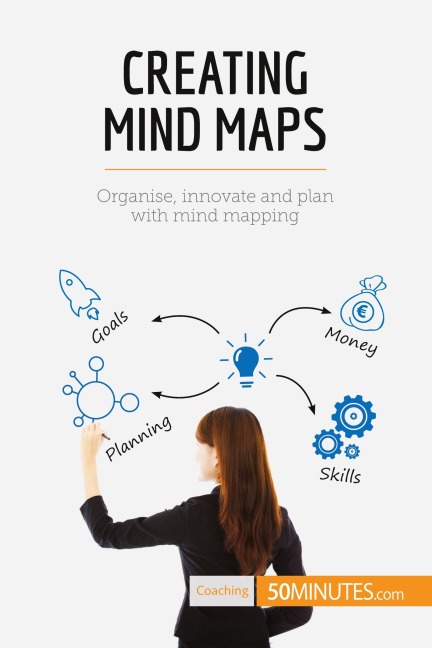 Creating Mind Maps - 50minutes