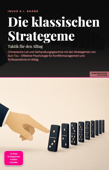 Die klassischen Strategeme - Inuus A. I. Saage