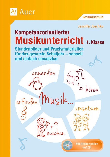 Kompetenzorientierter Musikunterricht 1. Klasse - Jennifer Joschko