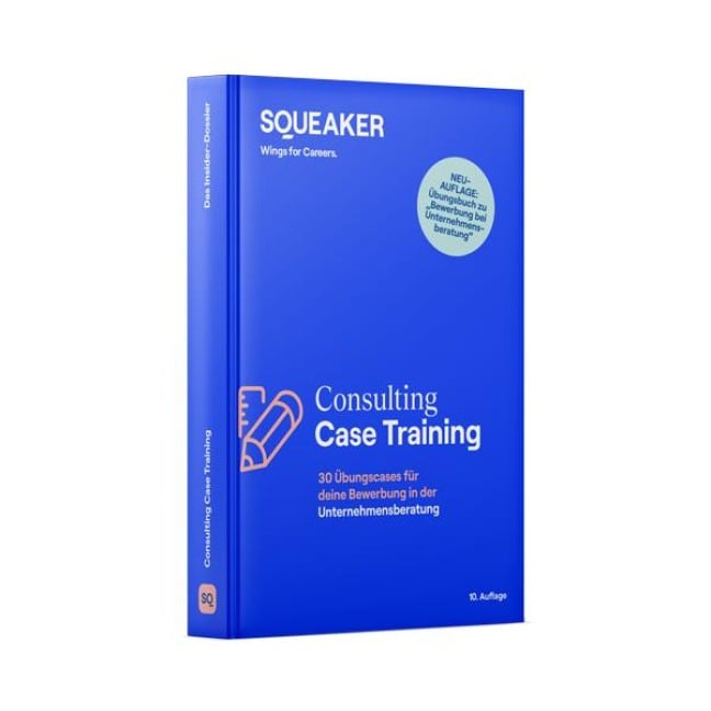 Das Insider-Dossier: Consulting Case-Training - Tanja Reineke, Stefan Menden, Ralph Razisberger