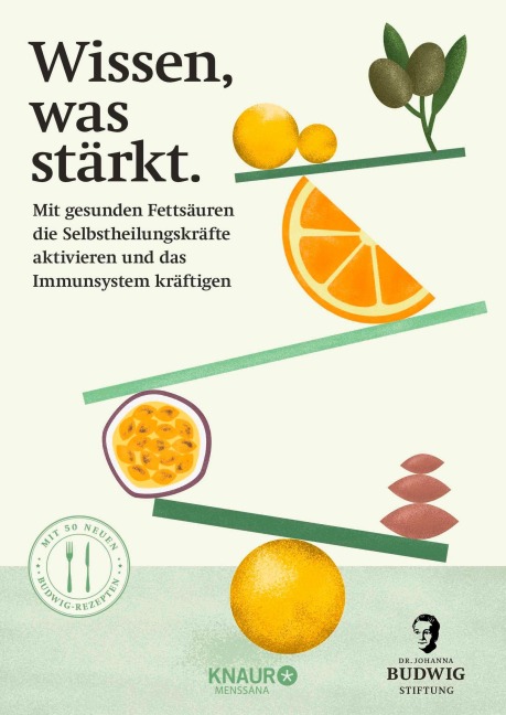 Wissen, was stärkt - 