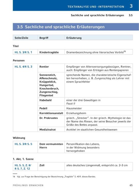 InsideView 13