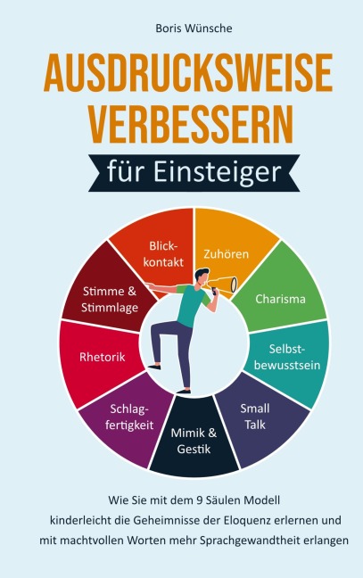 Ausdrucksweise verbessern für Einsteiger - Boris Wünsche