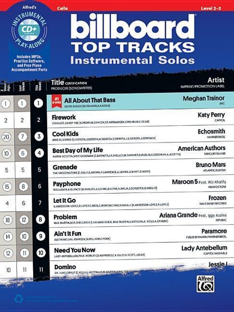 Billboard Top Tracks Instrumental Solos for Strings - 