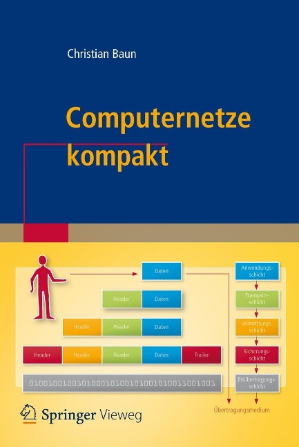Computernetze kompakt - Christian Baun