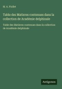 Cover-Bild zum Titel 'Table des Matieres contenues dans la collection de Académie delphinale' von 'M. A. Piollet'
