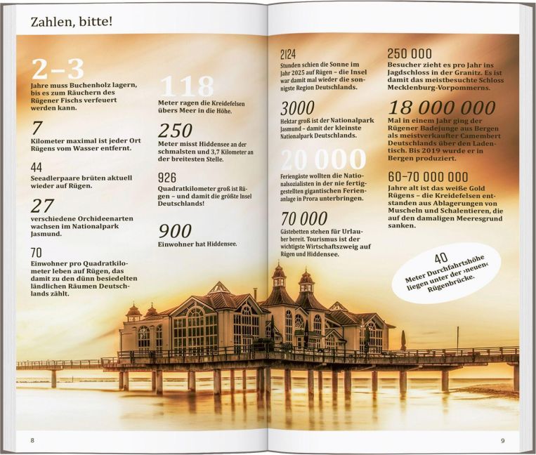 InsideView 1