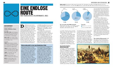 InsideView 4