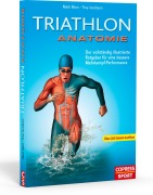 Cover-Bild zum Titel 'Triathlon Anatomie' von 'Mark Klion, Troy Jacobson'