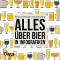 Cover-Bild zum Titel 'Alles über Bier in Infografiken' von 'Thomas Althauser'