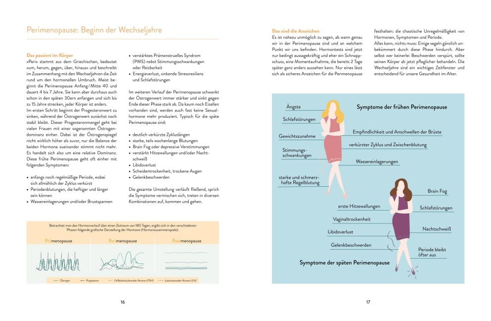 InsideView 3