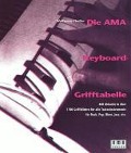 Cover-Bild zum Titel 'Die AMA-Keyboard-Grifftabelle' von 'Wolfgang Fiedler'