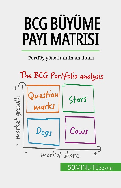 BCG büyüme payi matrisi: teoriler ve uygulamalar - Thomas del Marmol