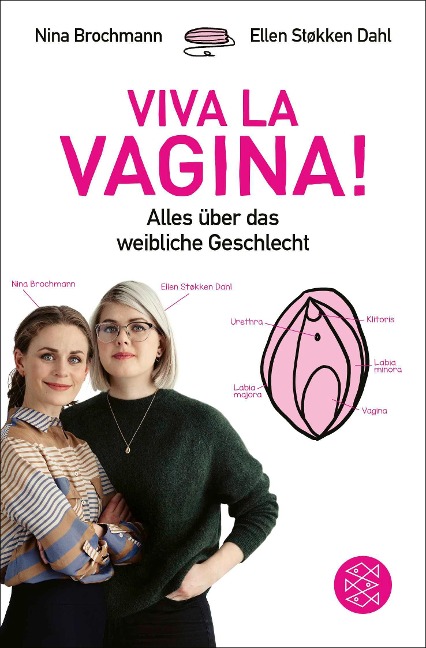 Viva la Vagina! - Nina Brochmann, Ellen Støkken Dahl