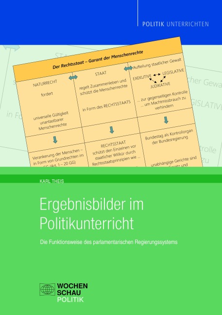 Ergebnisbilder im Politikunterricht - Karl Theis