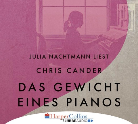 Das Gewicht eines Pianos - Chris Cander