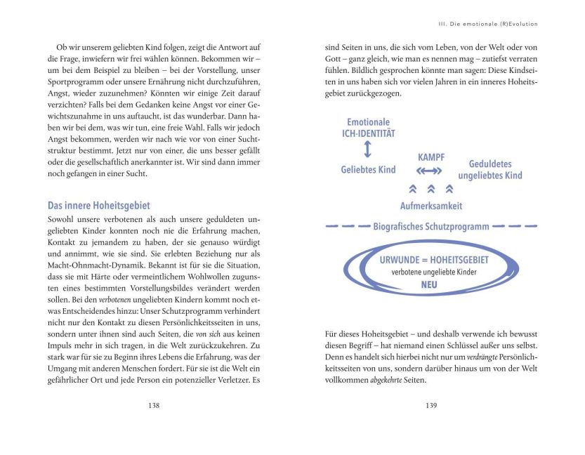 InsideView 6