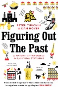 Cover-Bild zum Titel 'Figuring Out The Past' von 'Peter Turchin, Daniel Hoyer'