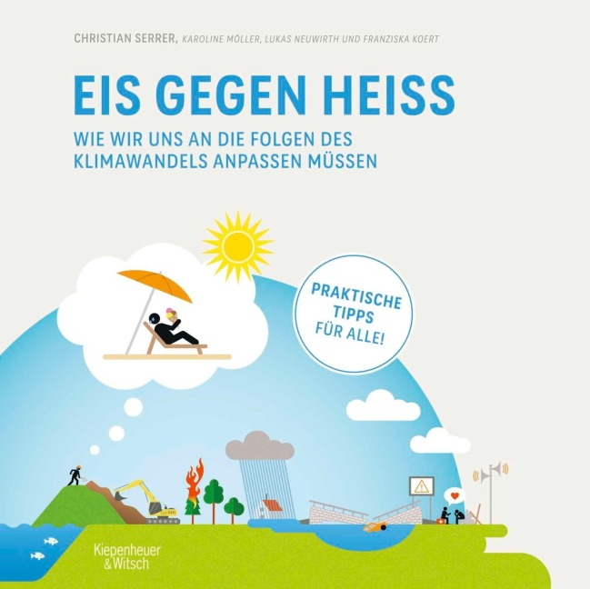 Eis gegen heiß - Christian Serrer, Franziska Koert, Karoline Möller, Lukas Neuwirth