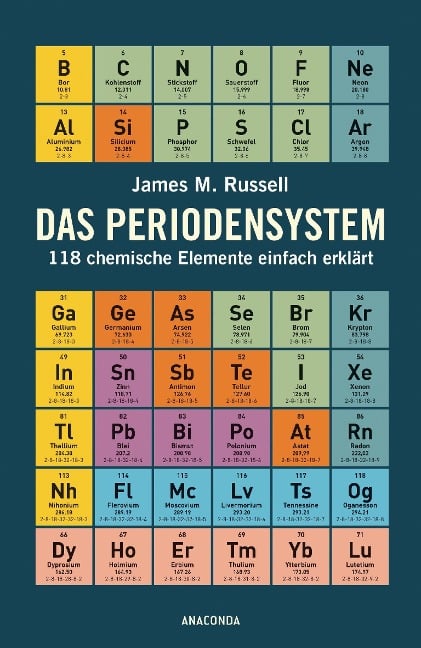 Das Periodensystem - James M. Russell