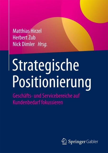 Strategische Positionierung - 