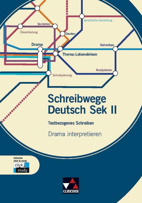 Drama interpretieren - Beate Wolfsteiner