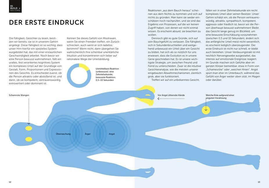 InsideView 6