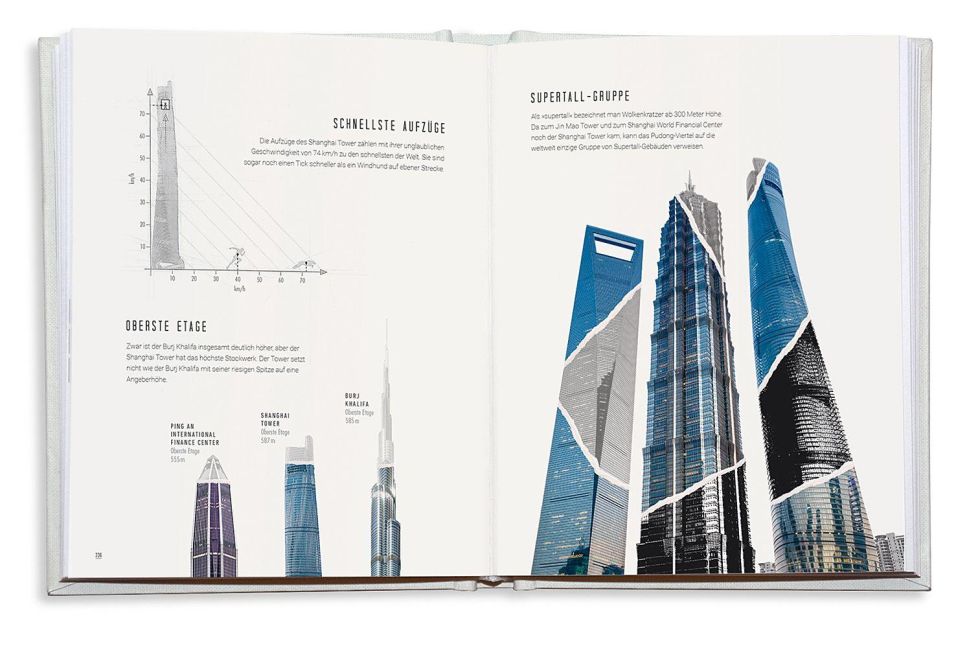 InsideView 10