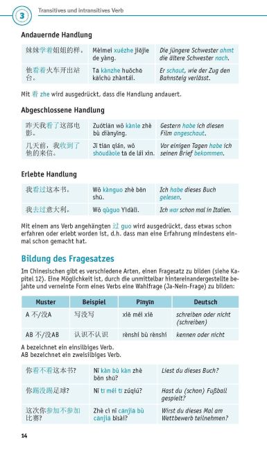 InsideView 4