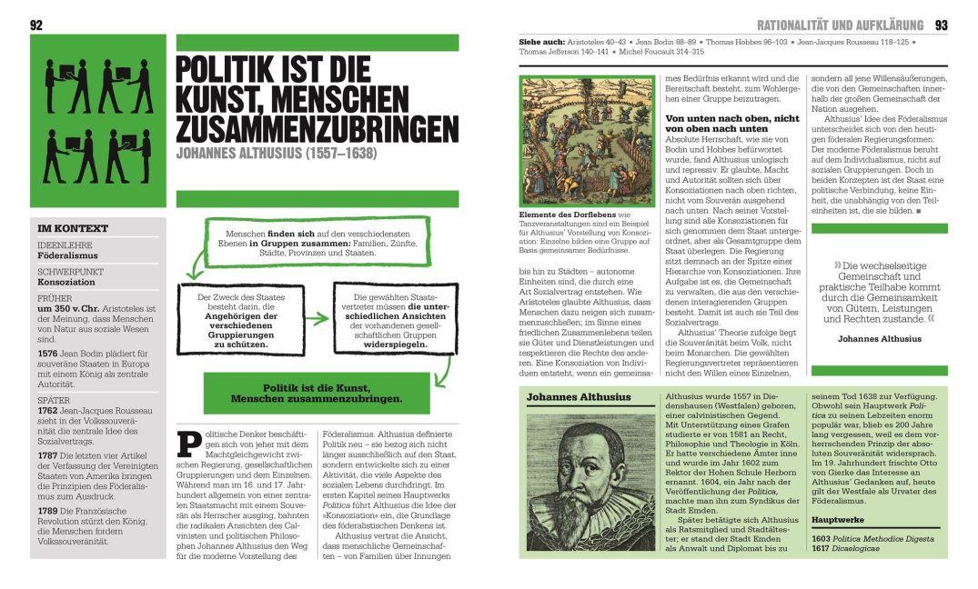 InsideView 4