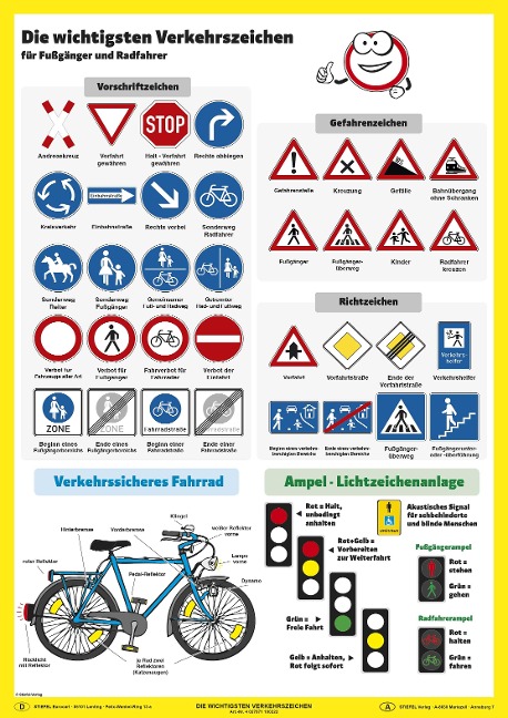 Die wichtigsten Verkehrszeichen. Poster gerollt - Heinrich Stiefel