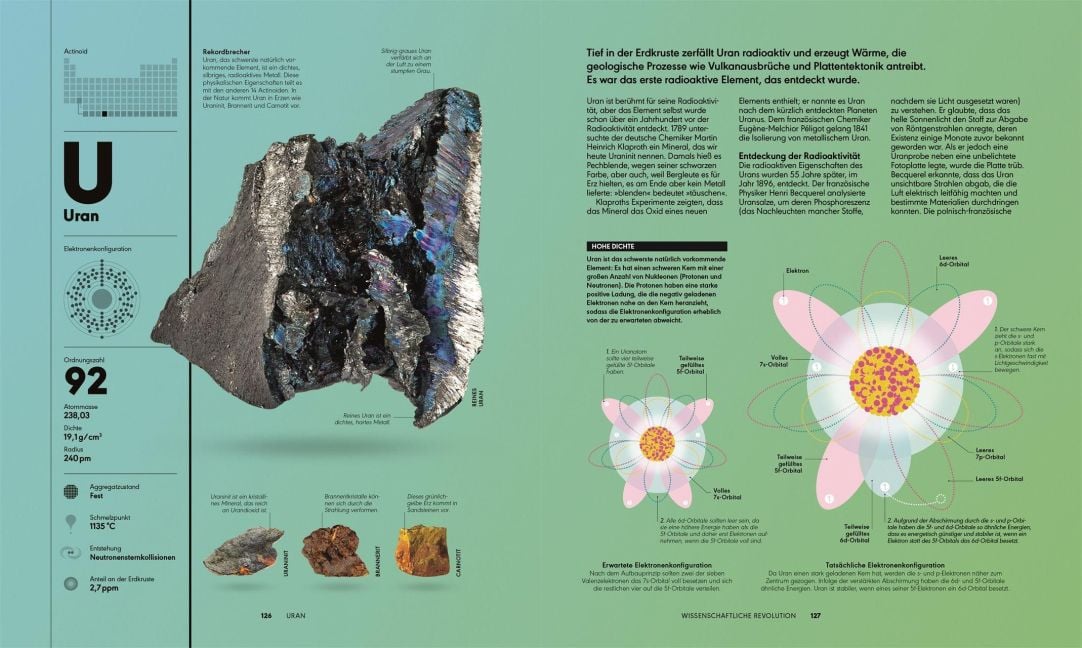 InsideView 5