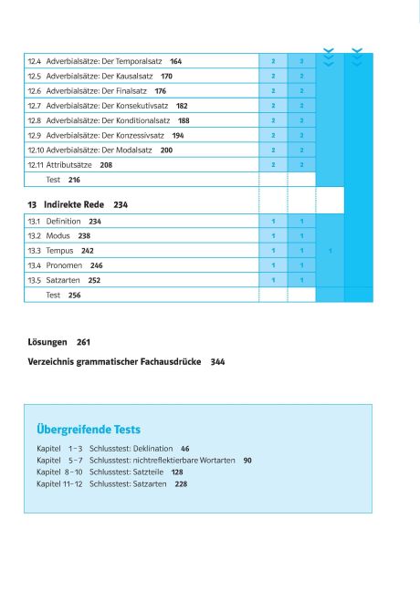 InsideView 2