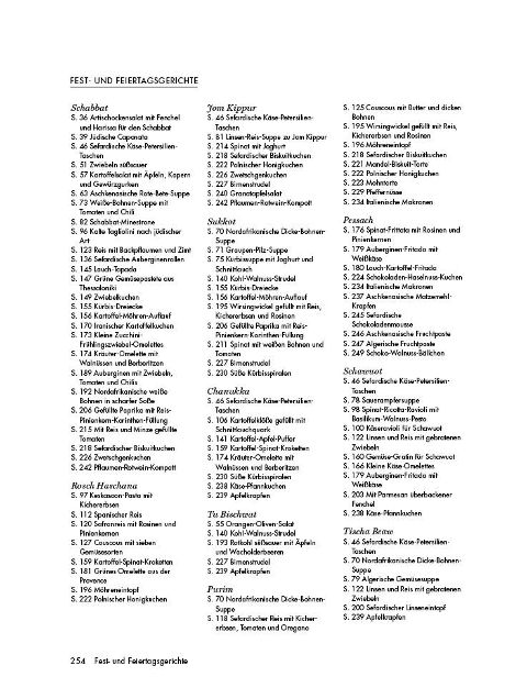 InsideView 16