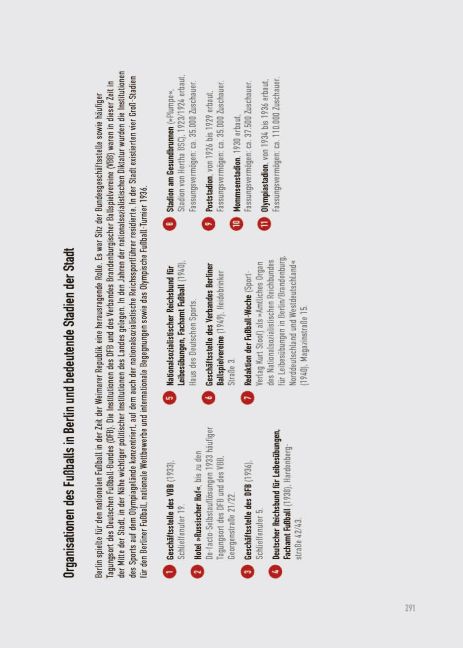 InsideView 5