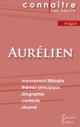 Cover-Bild zum Titel 'Fiche de lecture Aurélien de Louis Aragon (Analyse littéraire de référence et résumé complet)' von 'Louis Aragon'